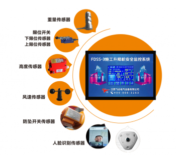 升降機(jī)安全監(jiān)控系統(tǒng)、人數(shù)清點(diǎn)監(jiān)控系統(tǒng)